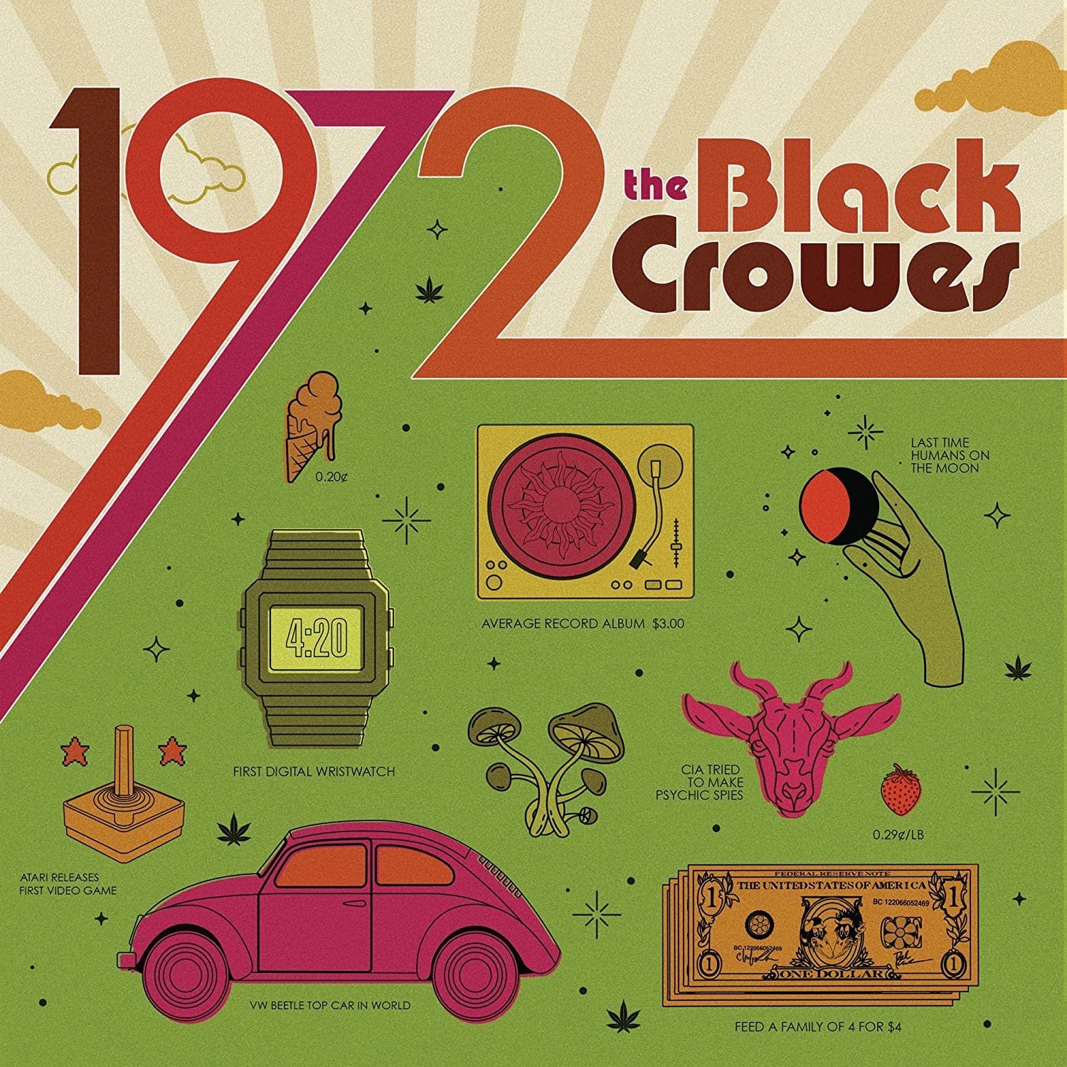 The Black Crowes-1972-CDEP-FLAC-2022-FORSAKEN Download