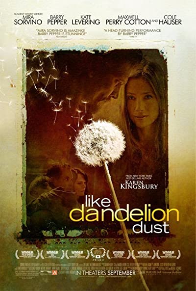 Like Dandelion Dust 2009 1080p BluRay x265-RARBG Download