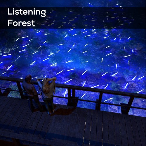 Scanner – Listening Forest (2022)