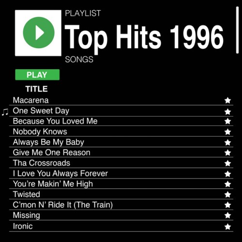 Various Artists - Fresh Hits 96 (1996) Download