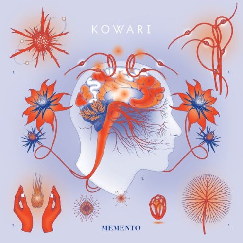 Kowari – Memento (2024)