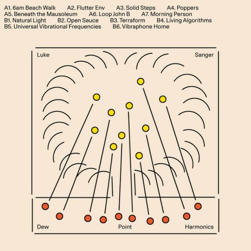 Luke Sanger – Dew Point Harmonics (2024) [24Bit-96kHz] FLAC [PMEDIA] ⭐️