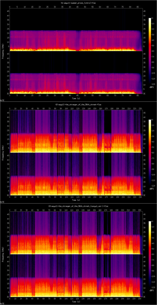 UmYull-The Stranger of the 56th Street-KR-SINGLE-24BIT-96KHZ-WEB-FLAC-2026-HiTE